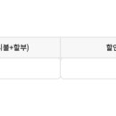 신한유리 - 영등포구 버드나루로4길 7 | 신한유리
