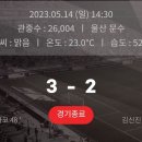K리그1 울산현대 vs FC서울 결과 및 골모음.gif 이미지