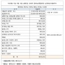 블루밍모텔 이미지