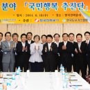 스마트위례 에너지서비스 이미지