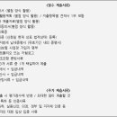 (재)한국안광학산업진흥원 이미지