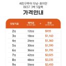 베트남 다낭 여행 코스 3박5일 패키지 일정 후기