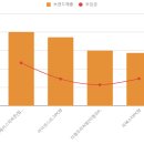 탑피씨존 이미지