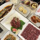 충무오거리로 | 대구 맛집 출근길생고기 대구본점1호 : 대구 뭉티기 맛집, n번째 방문한 대구 대표 생고기 맛집 추천