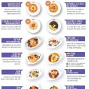니뽕내뽕 - 수원시 팔달구 향교로 10-2 | 니뽕내뽕