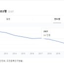 메가편의점 이미지