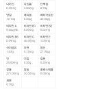따봉과일 이미지