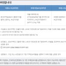 연공인중개사사무소 이미지
