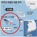 2014년 4월 16일 세월호가 침몰한 곳인 맹골수도 이미지
