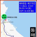 해파랑길(제27구간) 이미지