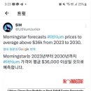 모닝스타주 이미지