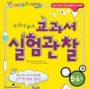 교과서속 과학실험 이미지