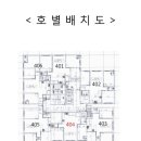 중동로254번길 이미지