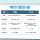 휴먼잡트러스트 이미지