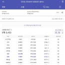 강동-천호-46 이미지