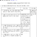한미전자 이미지