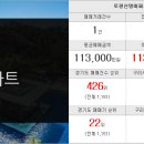 구리삼성공인중개사사무소 이미지