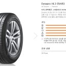 타이어 프라자 이미지