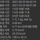 신  리마을회관 이미지