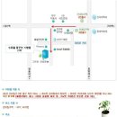 휴먼디자인교육컨설팅 이미지