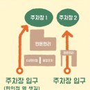 만돈만리