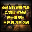 1724 | 조선 519년의 역사 27명의 왕으로 한눈에 보는 조선 왕 계보 정리