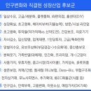 인구를 알아야 미래가 있다 ( 전영수 한양대학교 국제대학원 교수 ) 이미지