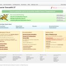[컴퓨터과학과/참고] Apache Tomcat, JBoss, WildFly 관련 링크들 이미지