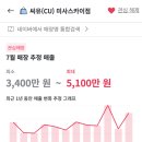 이마트24미사브이원점