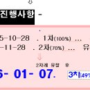 정남중학교 이미지