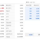 워크씨엔씨 이미지