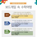 보드게임 속 수학여행 이미지