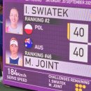 신화의 나라 코리아 | [서울시 송파구] 올림픽공원 테니스경기장 WTA500 Korea 준결승전 직관 후기