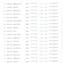 성문건설(주) 이미지