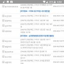 생명수약국 이미지