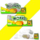 카스타트 이미지