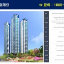 양정창비이즈팰리스 이미지