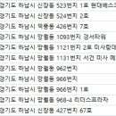 이기왕피부과의원 이미지