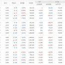 Re:디비케이 일자리 관련주로 편입하셨는데 이미지