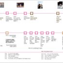 한익환서울아트박물관 이미지