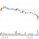 에스제이네트웍스 이미지