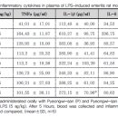유심한의원 이미지