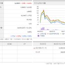 고려사료주식회사 이미지