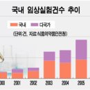 앤아더컴퍼니 이미지