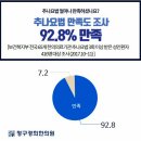 분당경희한의원 이미지