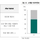 인뎁스 이미지