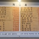 달동네떡볶이