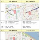 에스에이치개발 이미지