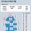 헤드라인 뉴스 이미지