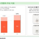 텐엑스코퍼레이션